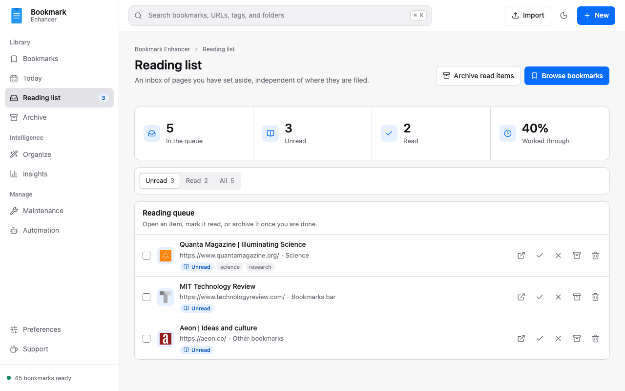 The reading list, filtered to unread items, with counts for unread, read and completion.